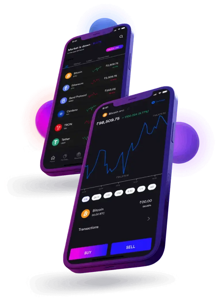 Bitcore 360 - No